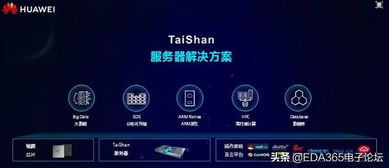 華為ARM服務(wù)器芯片產(chǎn)品震撼亮相，強化數(shù)據(jù)處理與存儲支持服務(wù)